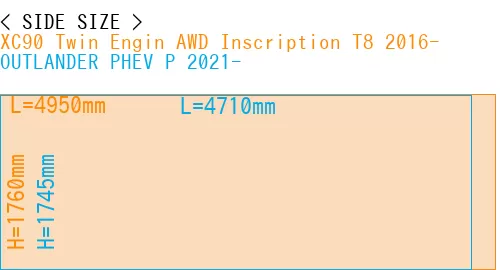#XC90 Twin Engin AWD Inscription T8 2016- + OUTLANDER PHEV P 2021-